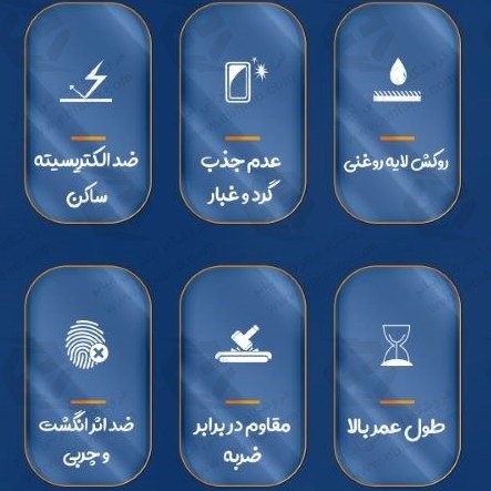 گلس میتوبل Honor X9d مدل Anti Static1